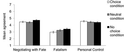 Are There Advantages to Believing in Fate? The Belief in Negotiating With Fate When Faced With Constraints